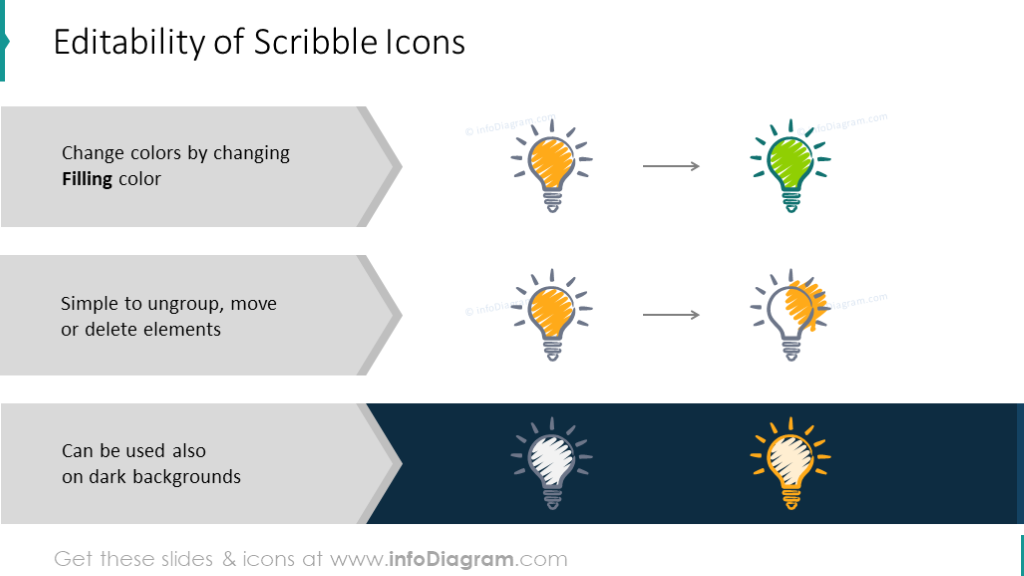 Example of scribble diagrams editablity