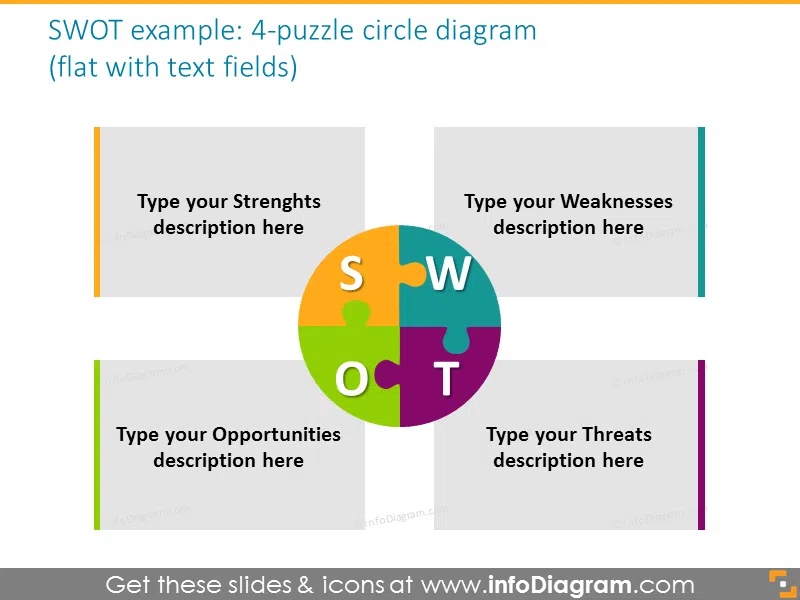 SWOT analysis powerpoint puzzle sketch clipart