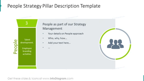 People Strategy Pillar Graphic Presentation