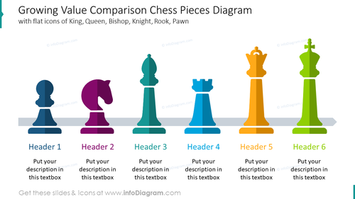 A Sample Chess Board  Download Scientific Diagram