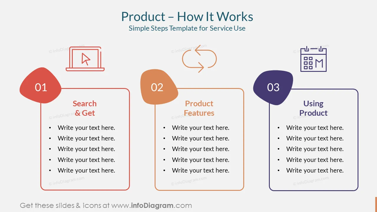 Product – How It WorksSimple Steps Template for Service Use