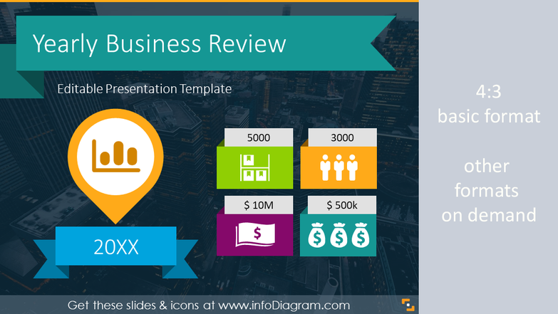 Yearly Business Review Presentation Template (PPT icons and tables)