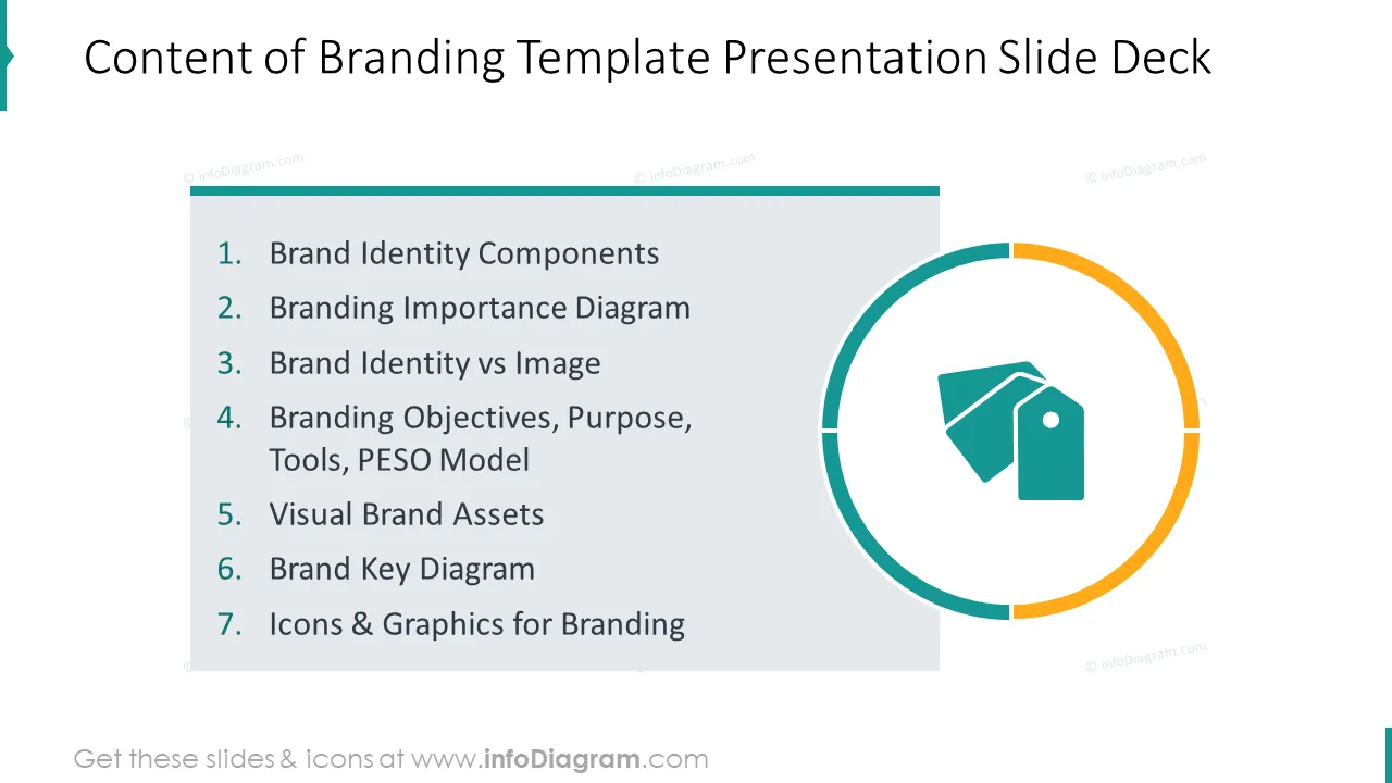 Content slide of corporate brand identity slide deck
