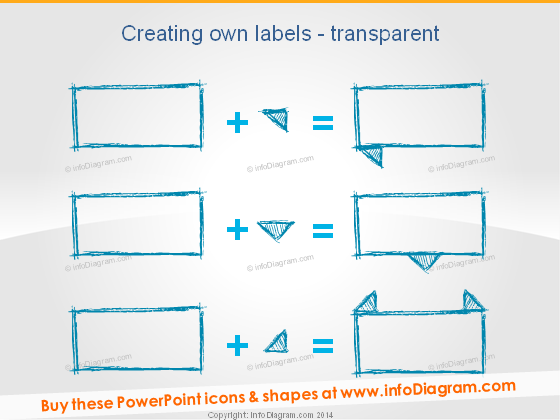 Creating hand drawn label outline sketch Powerpoint