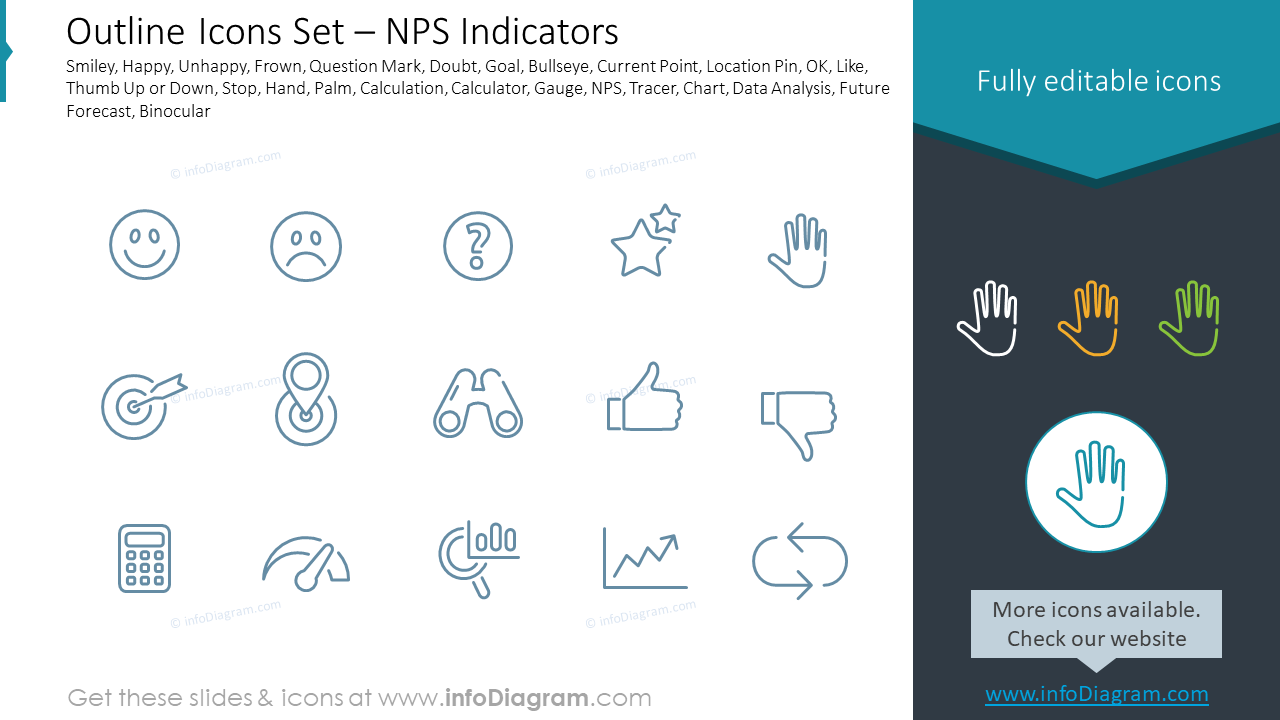 Outline Icons Set – NPS Indicators