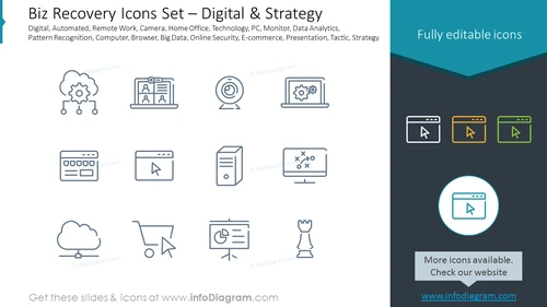 Biz Recovery Icons Set – Digital & Strategy