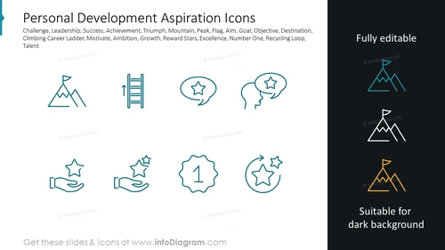 Personal Development Aspiration Icons