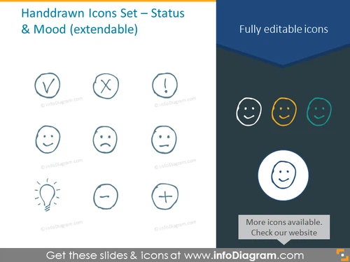 Status and mood icons set