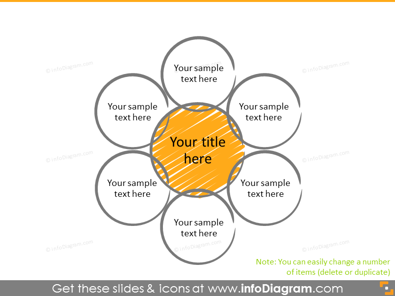 Circle With 7 Parts