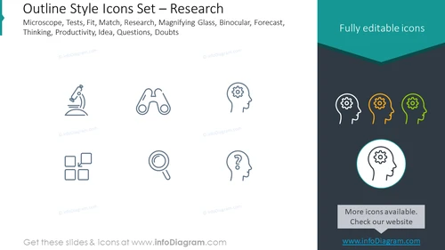 Outline icons set: microscope, tests, fit, match,research