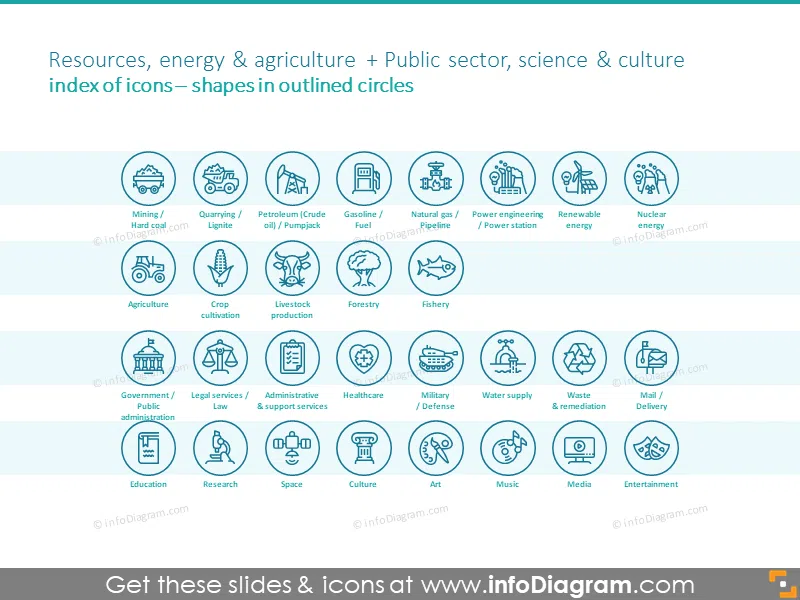  Public sector, science and culture icons index with outlined circles