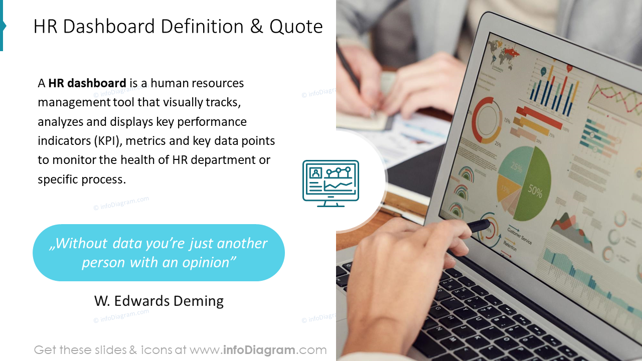 HR Dashboard Definition & Quote