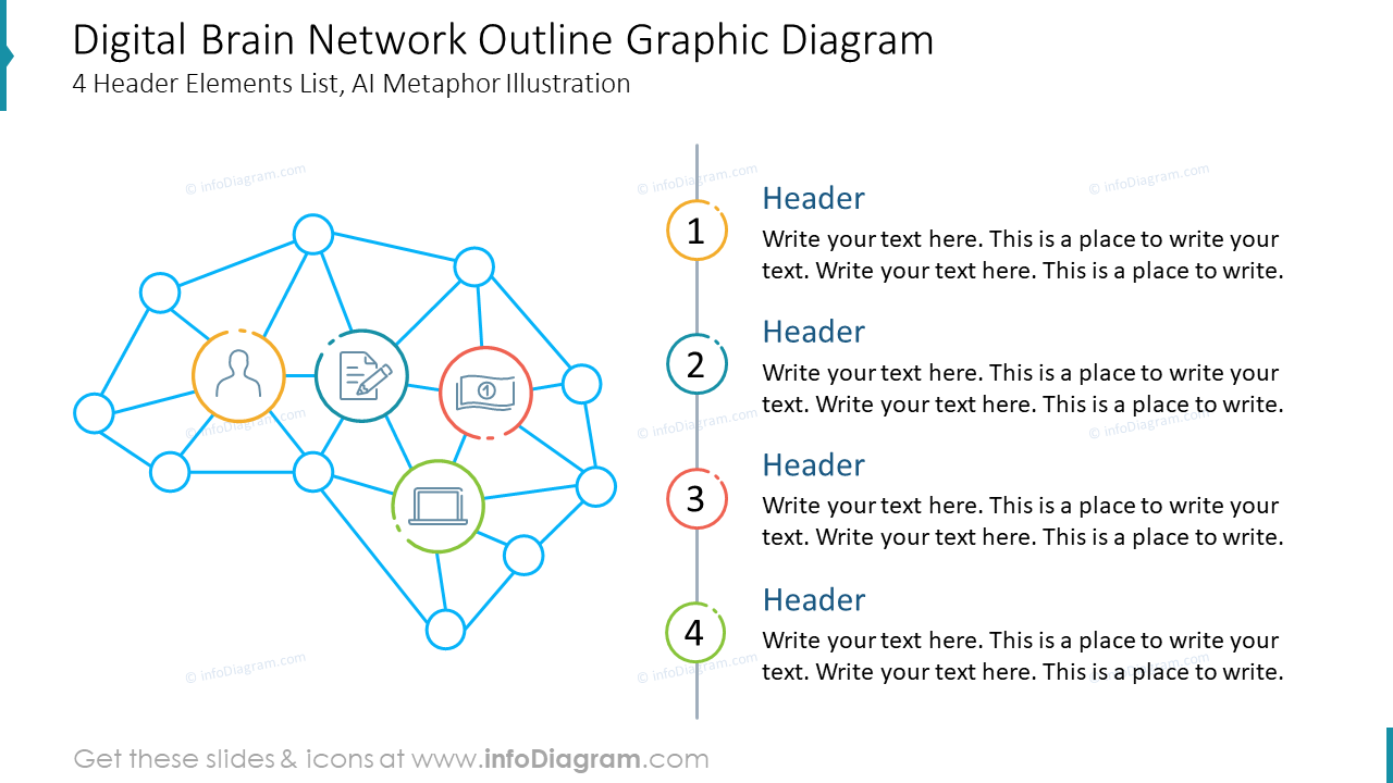 Digital Brain Network Outline Graphic Diagram