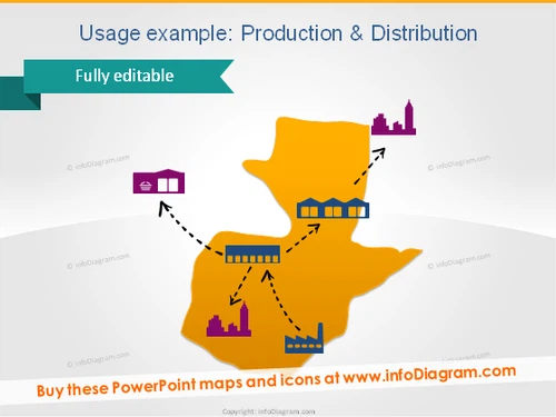 production guatemala distribution routes factory retail ppt icon