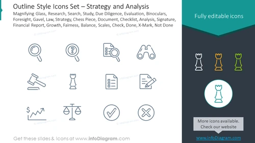 Outline style icons set: magnifying glass, research, search, study