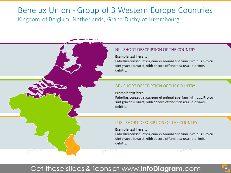 3 Western Europe countries map: Belgium, Netherlands, Luxembourg