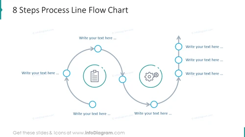 Eight steps process line flow chart 