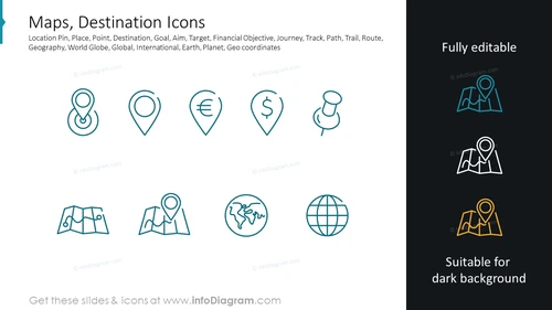 Maps, Destination Icons