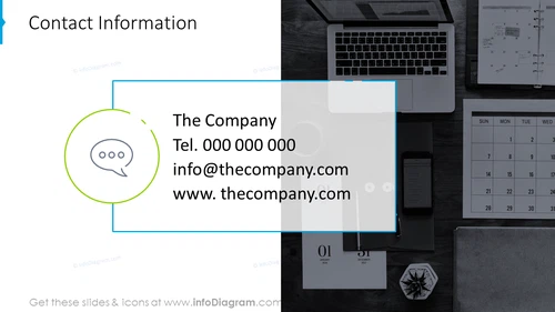 Contact information template