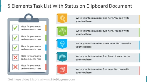 5 Elements Task List With Status on Clipboard Document