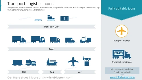 Transport Logistics Icons