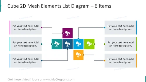 Cube 2D Mesh Elements List Diagram PPT Slidef