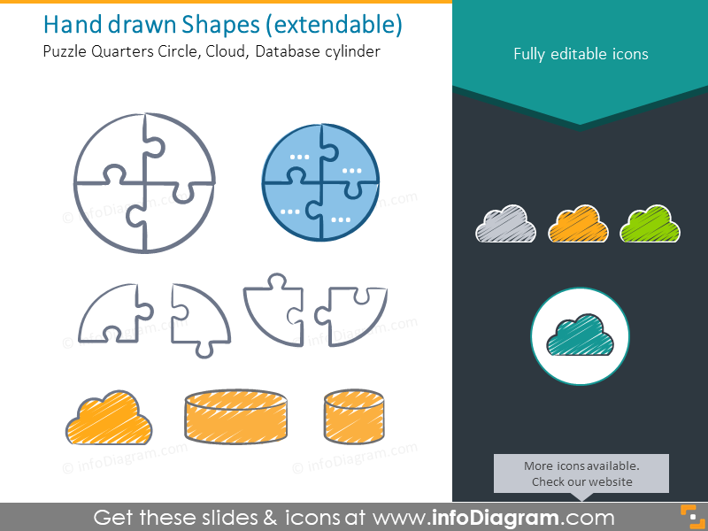 Hand drawn Shapes: Puzzle Quarters Circle, Cloud, Database cylinder 