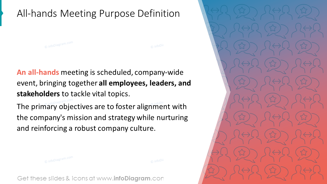 Allhands Meeting Purpose Definition