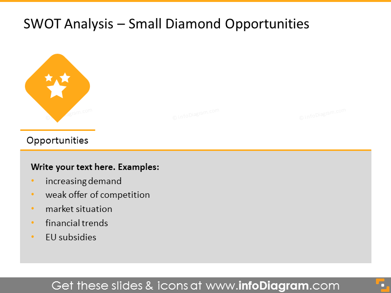 Analysis of opportunities illustrated with a small diamond
