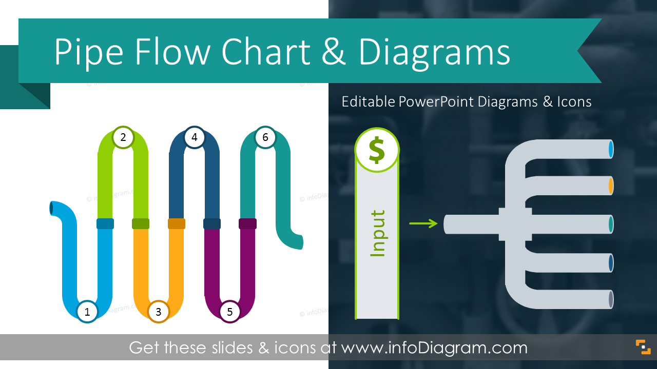 Pipe Flow Chart Diagrams (PPT Template)