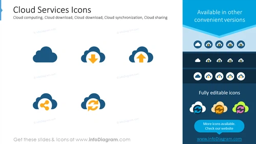 Cloud services icons: cloud computing, cloud download,cloud download,