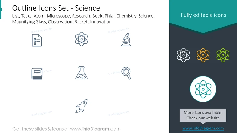 laboratory glassware icon set outline. science icon glassware