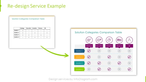 Slide Design Services Voucher 1
