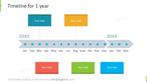 One Year Timeline PPT Slide