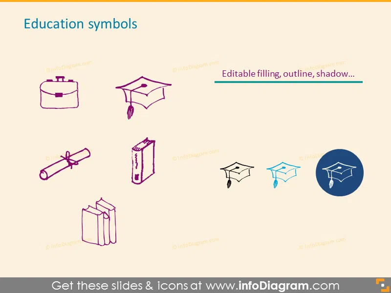 Education symbols