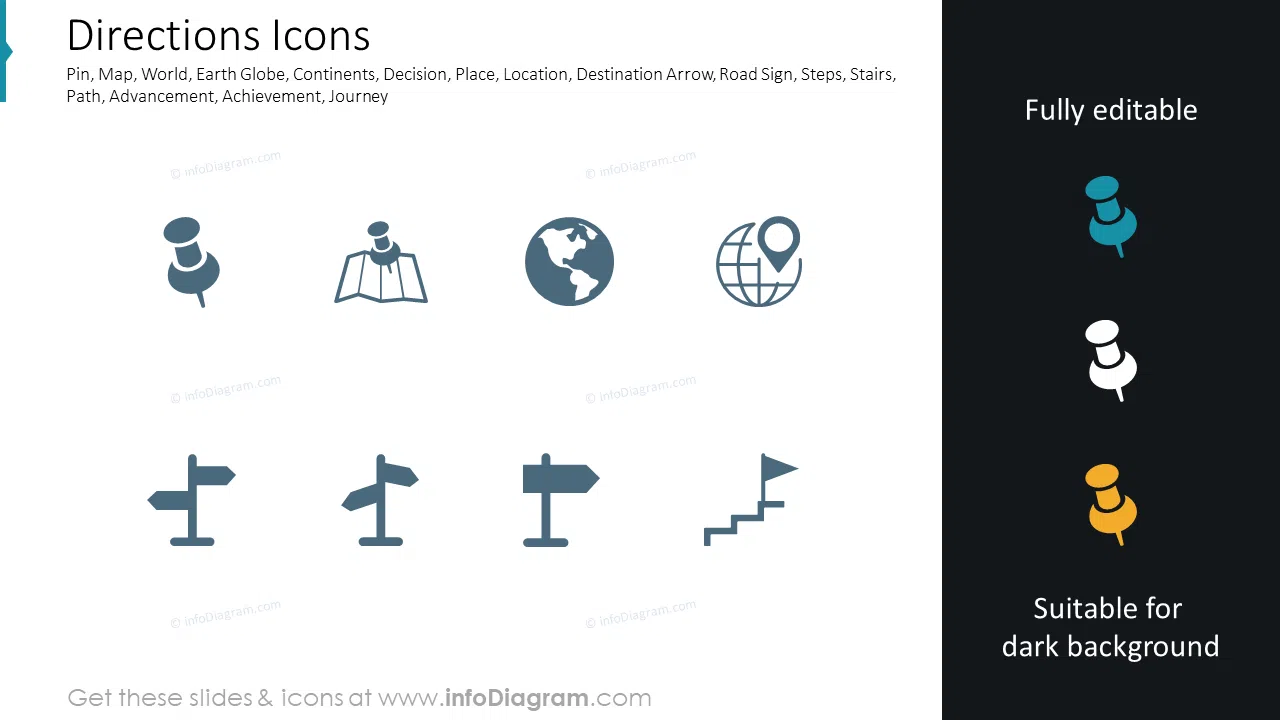 Directions Icons