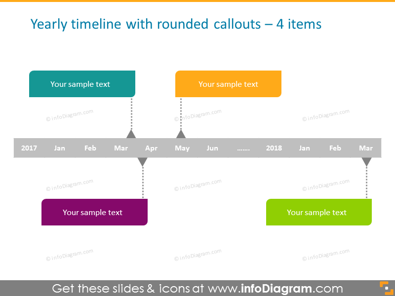 yearly timeline template  with rounded callouts for 4 elements