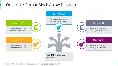 Quintuple output block arrow slide