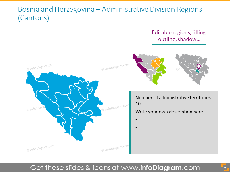 Bosnia and Herzegovina Administrative Regions