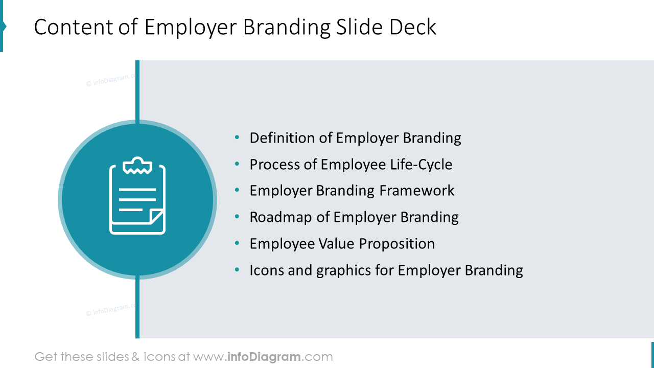 Employer Branding Strategy Template - HR Process Template