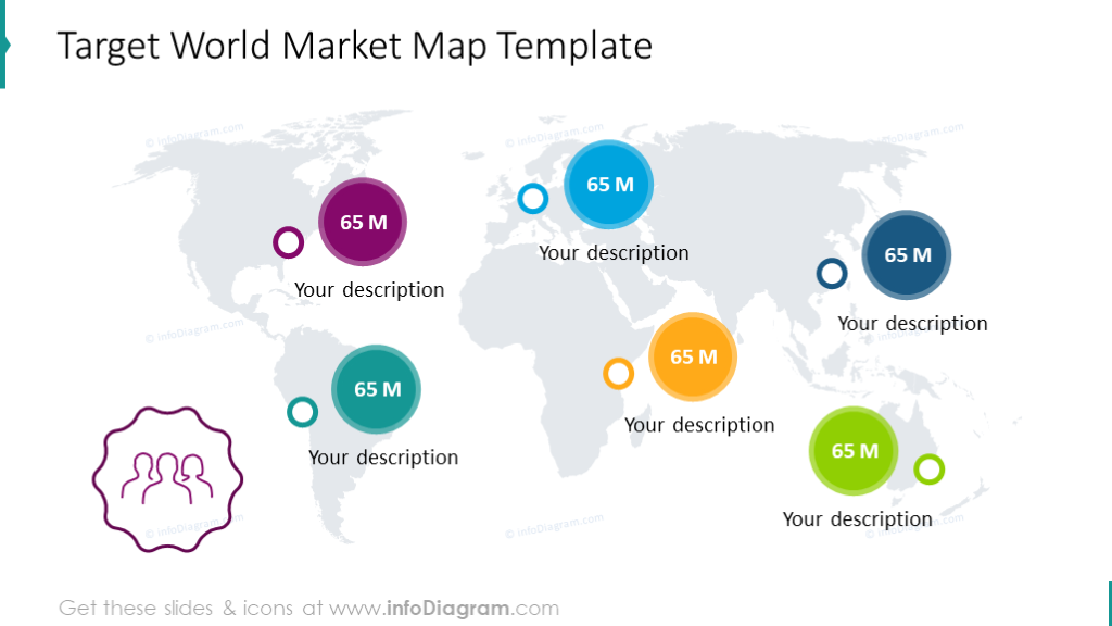 Over 50 Visuals For Market Research And Analysis Presentation As Editable Powerpoint Template With Diagrams And Icons