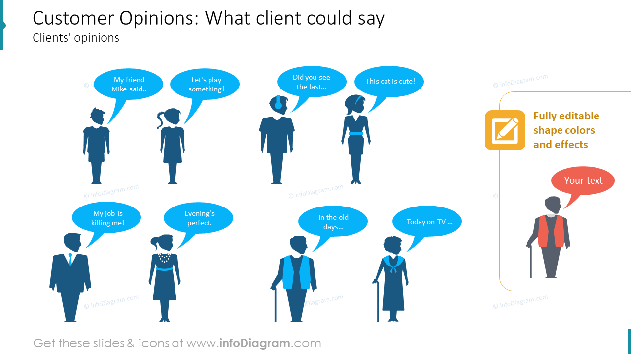 Customer Opinions: What client could say