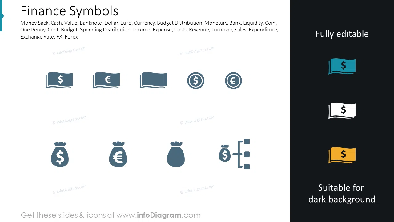 Finance Symbols