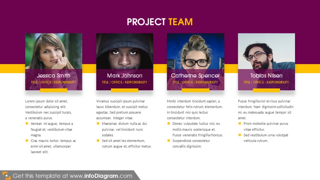 Startup project team