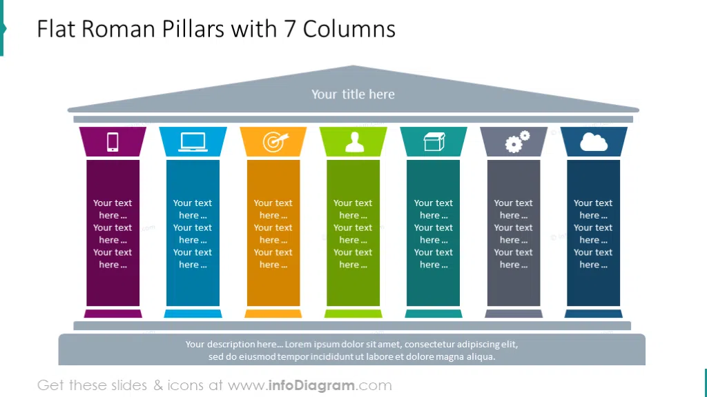 roman columns labeled