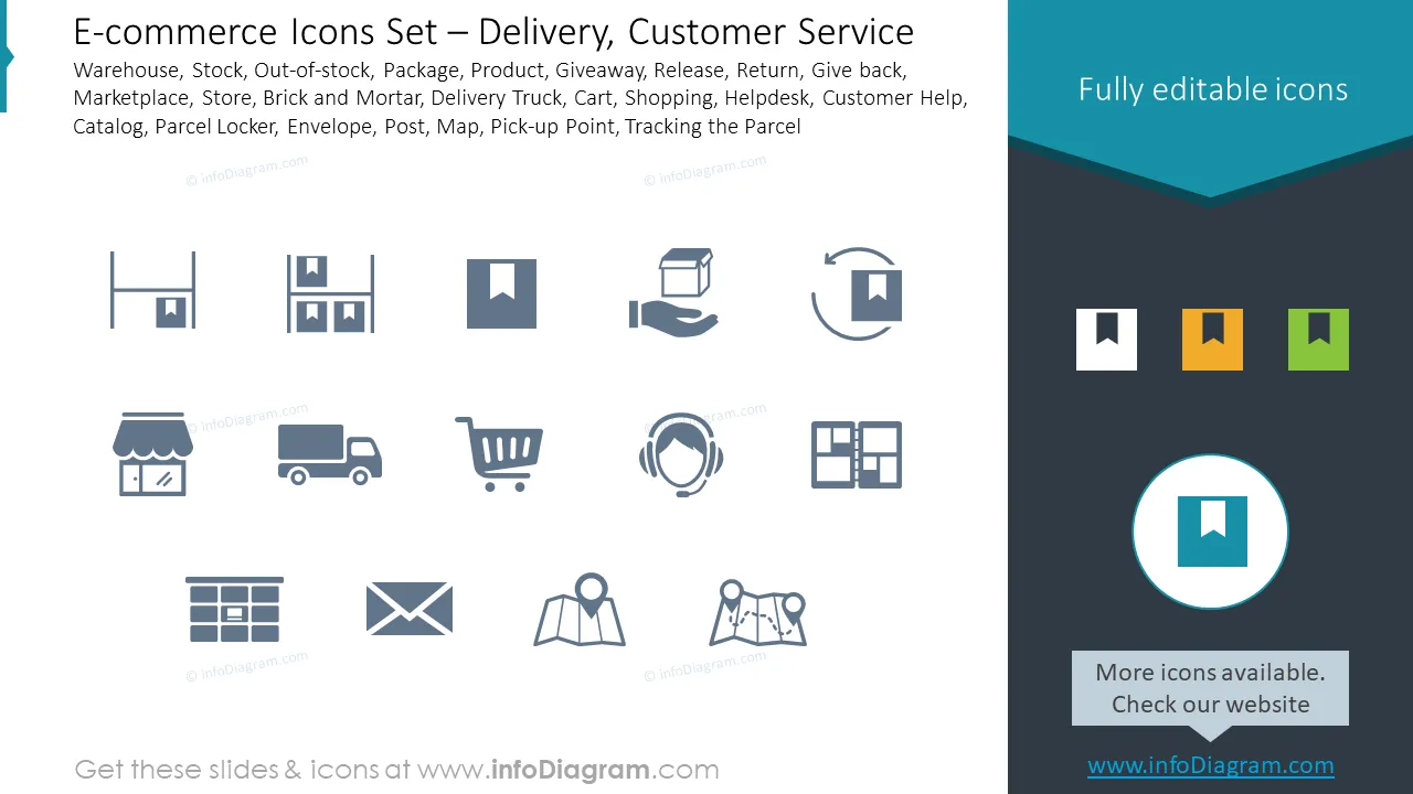 E-commerce Icons Set