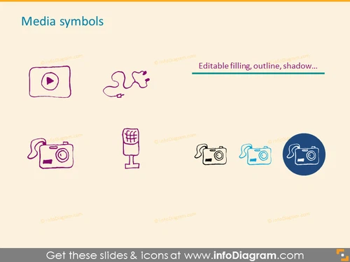 Media symbols