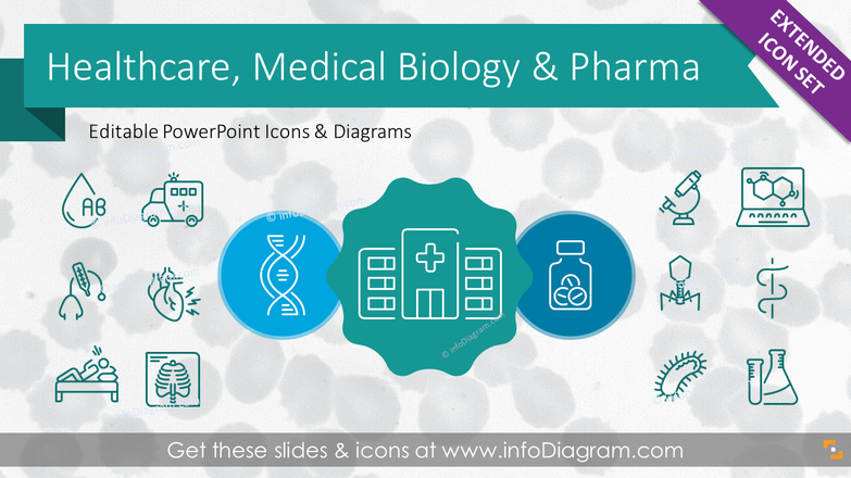 Health Care, Medical Biology & Pharma Research Outline Icons (PPT icons)