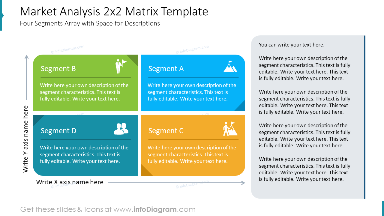 Market Analysis 2x2 Matrix Template Professional Powerpoint Templates