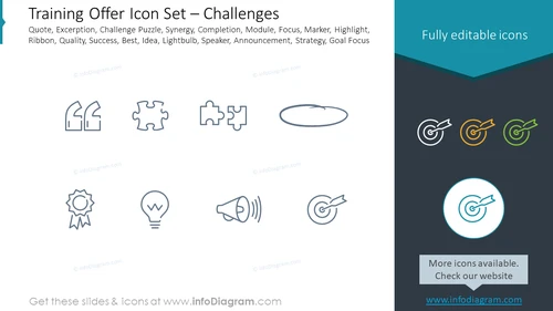 Training Offer Icon Set – Challenges